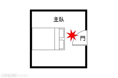 床對門口|【風水特輯】臥室床鋪14大禁忌，擺錯恐惹桃花、生事。